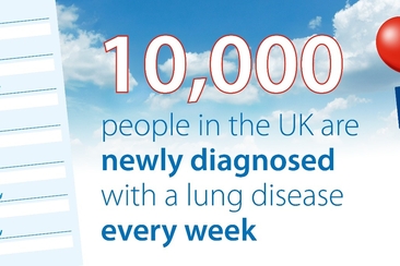 Love Your Lungs BLF