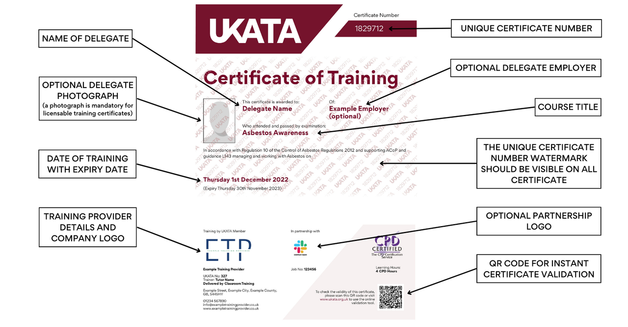 UKATA Cert Labelled (1).png