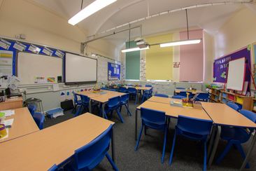 Classroom shutterstock_1697944654.jpg